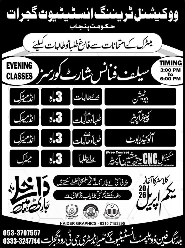 self finance courses